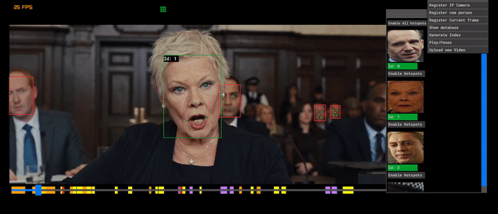 multiple faces detection